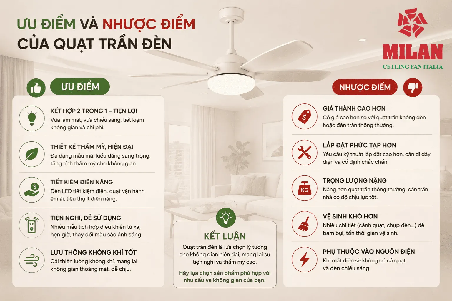 ưu và nhược điểm quạt trần đèn